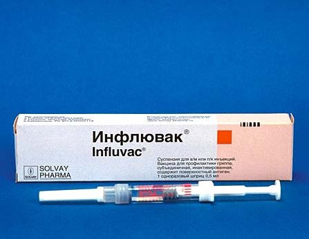 Вакцина Против Гриппа Ah1n1 Инструкция По Применению